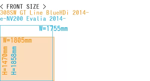#308SW GT Line BlueHDi 2014- + e-NV200 Evalia 2014-